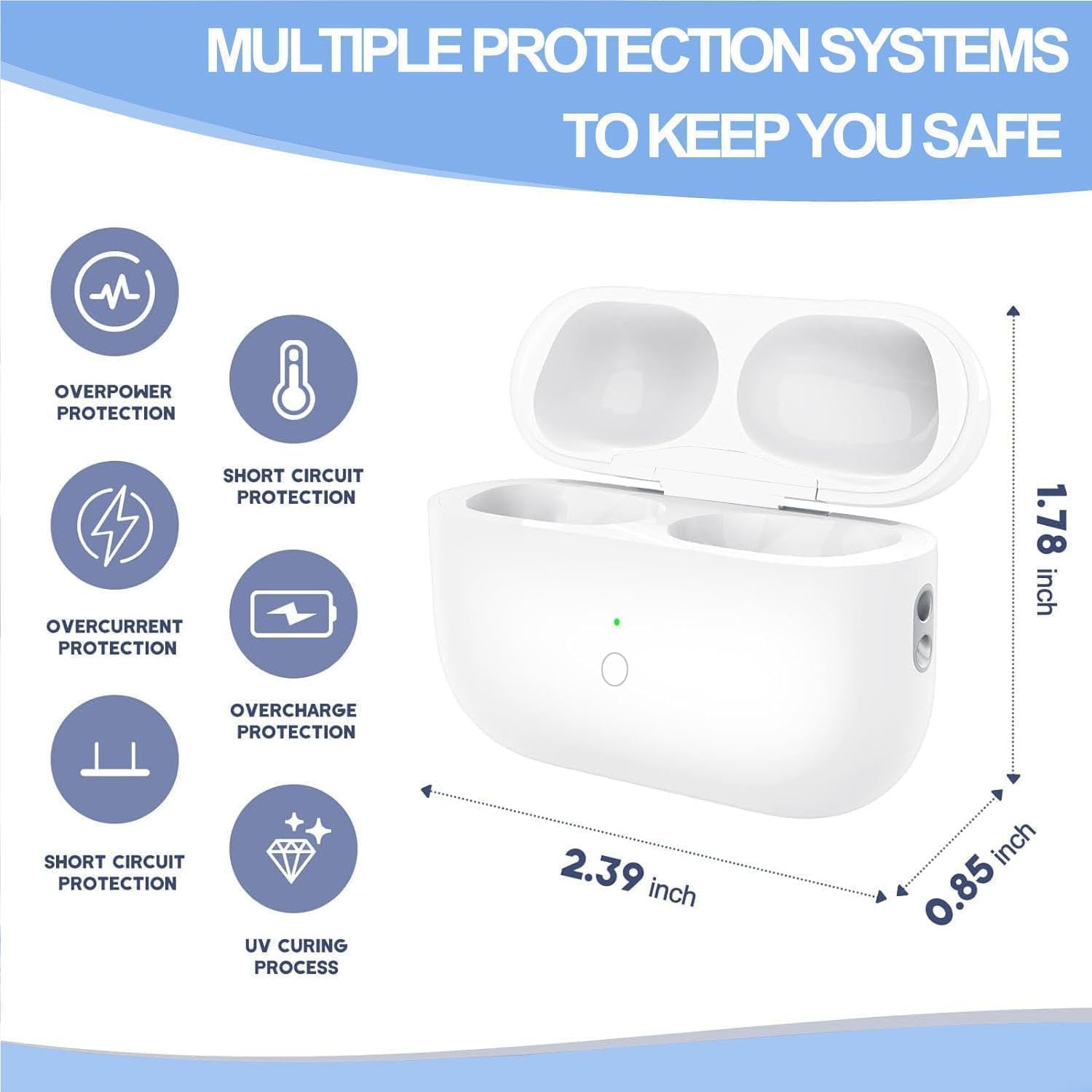 USB-C - Custodia di ricarica wireless compatibile con Airpods Pro 1 e 2 generazione, sostituzione della custodia di tipo C, ricarica con pulsante di accoppiamento compatibile