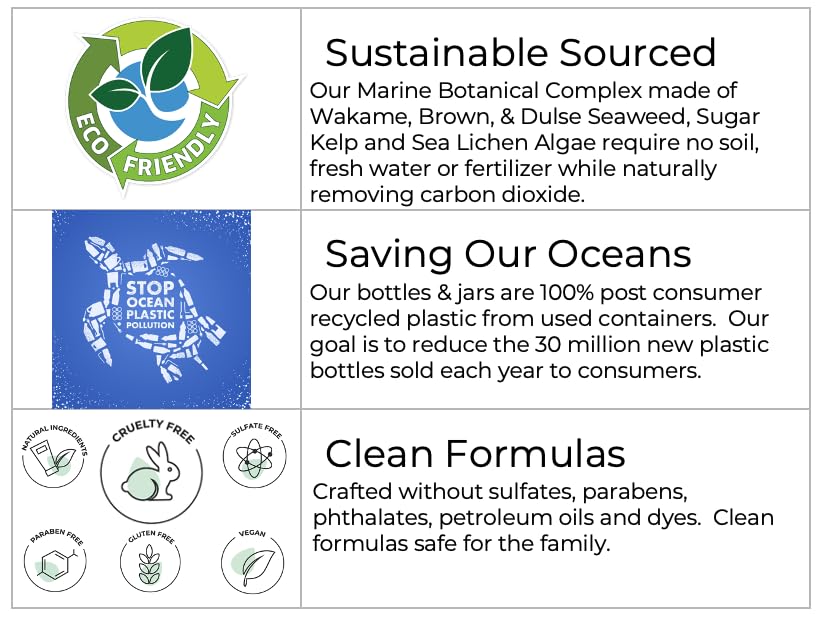 Deep Conditioning Moisture Vitamin Hair Mask with Organic Coconut Oil - Restores Dry Damaged - Repairs damage - reduces frizz - improves scalp circulation - Silicone Free - Image 7