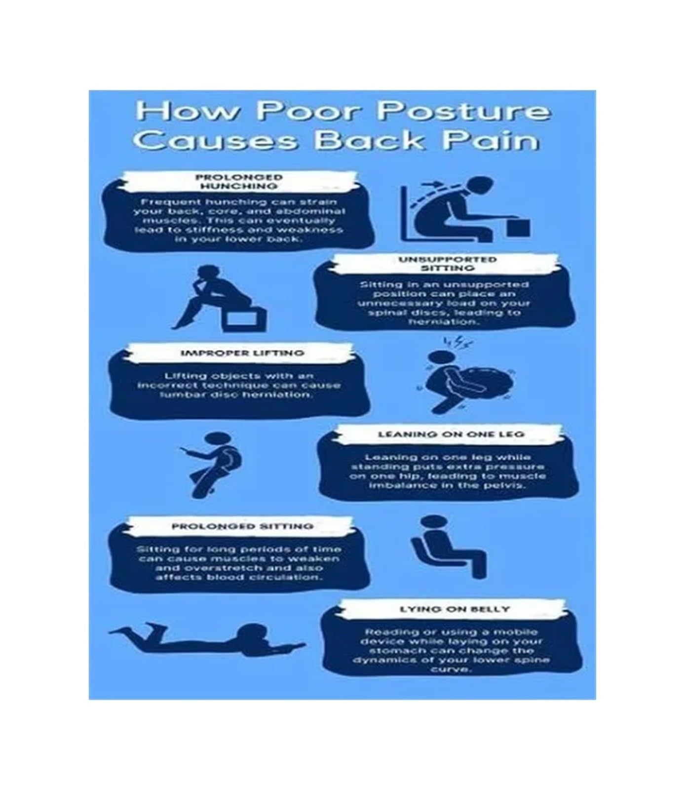 PKNVKZIDK Health and Poster Ergonomic Guidelines and Wellness Habits for Office Workplace Educational Print Unframed,08X12inch(20X30cm)