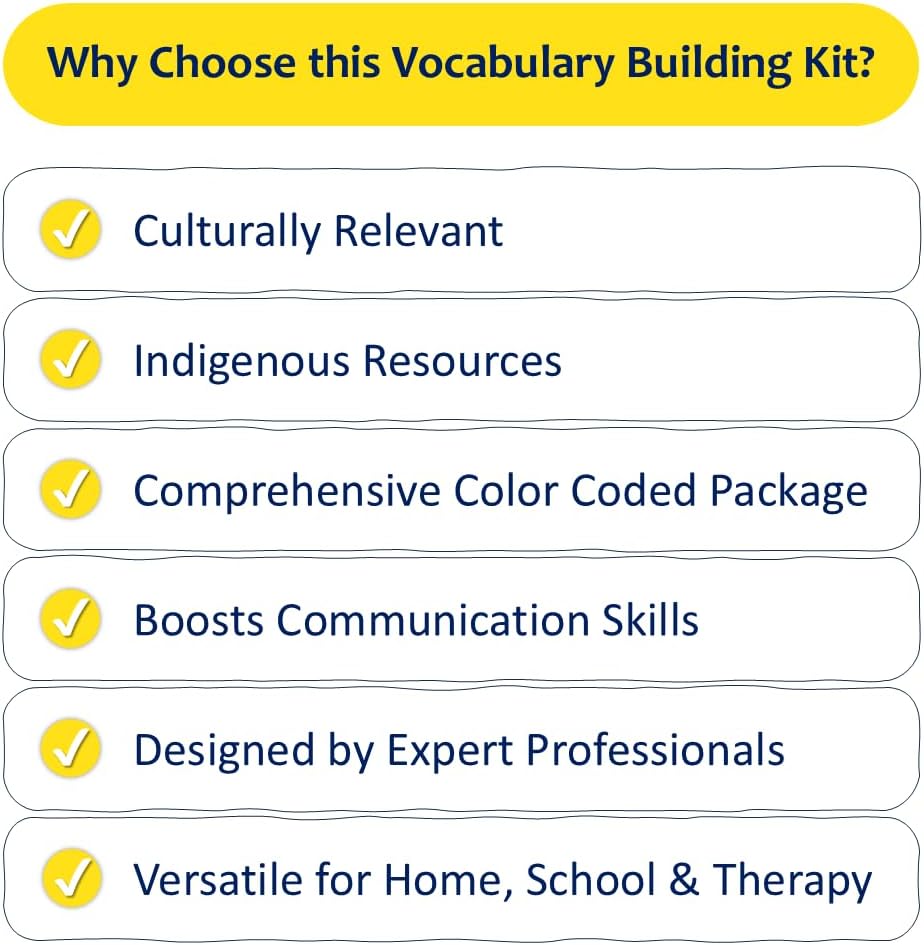 Vocabulary Builder Flashcards |Tenses (Set 2)| Build Vocabulary Boost Communication Perfect for Kids |Learning and Therapy (Set 1)