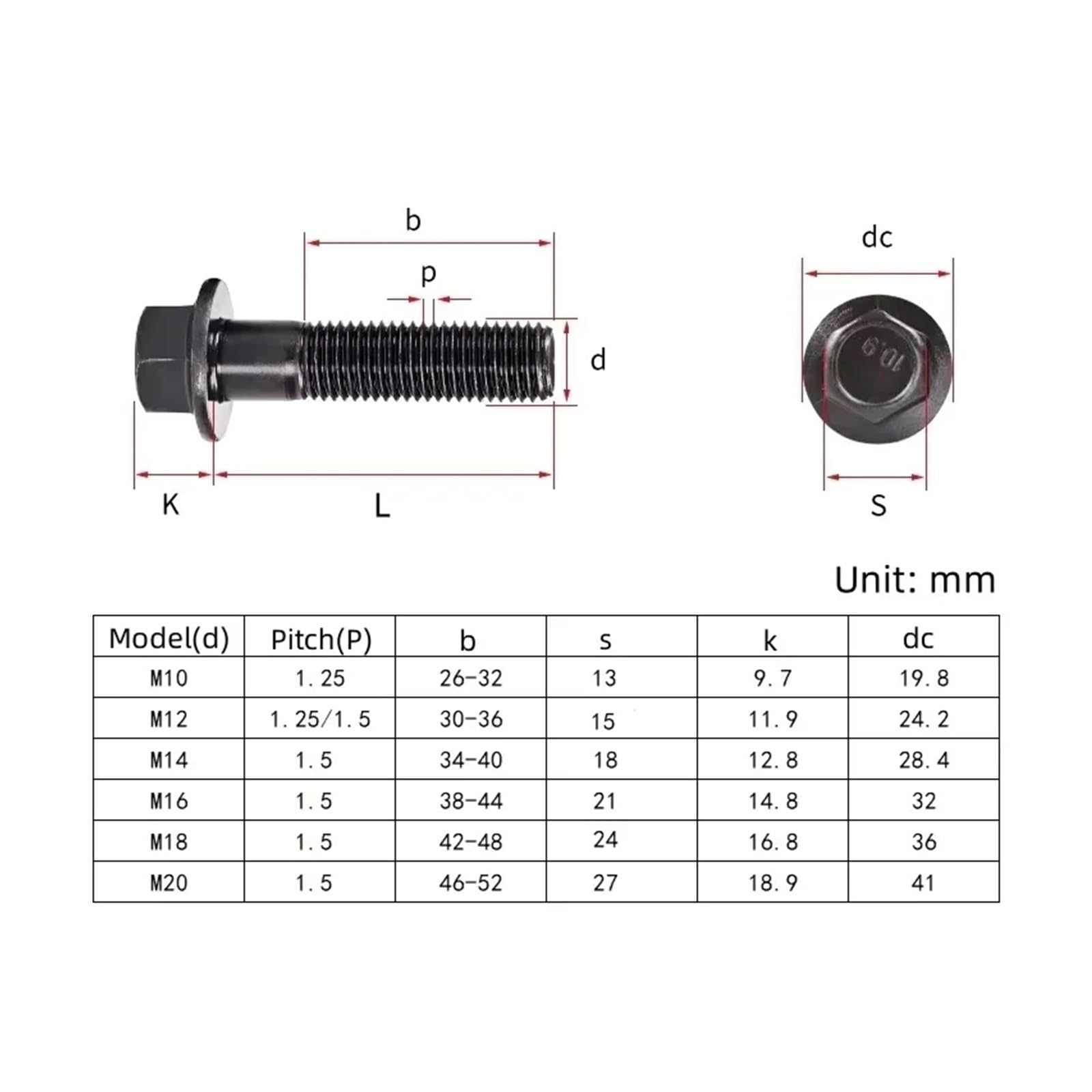 Viti a testa esagonale con flangia in acciaio al carbonio nero da 10,9 livelli - Viti a macchina M10 M12 M14 M16(60mm(Half),M14*1.5-1pcs)