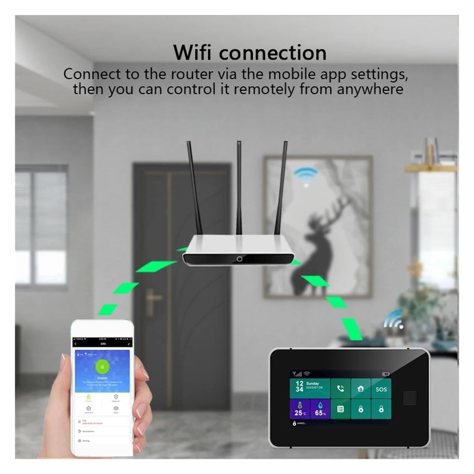 Pannello di Allarme di Controllo remoto Lingua commutabile Sicurezza Domestica Wireless di Allarme gsm Scheda RFID Disinserimento Braccio(W8B14)