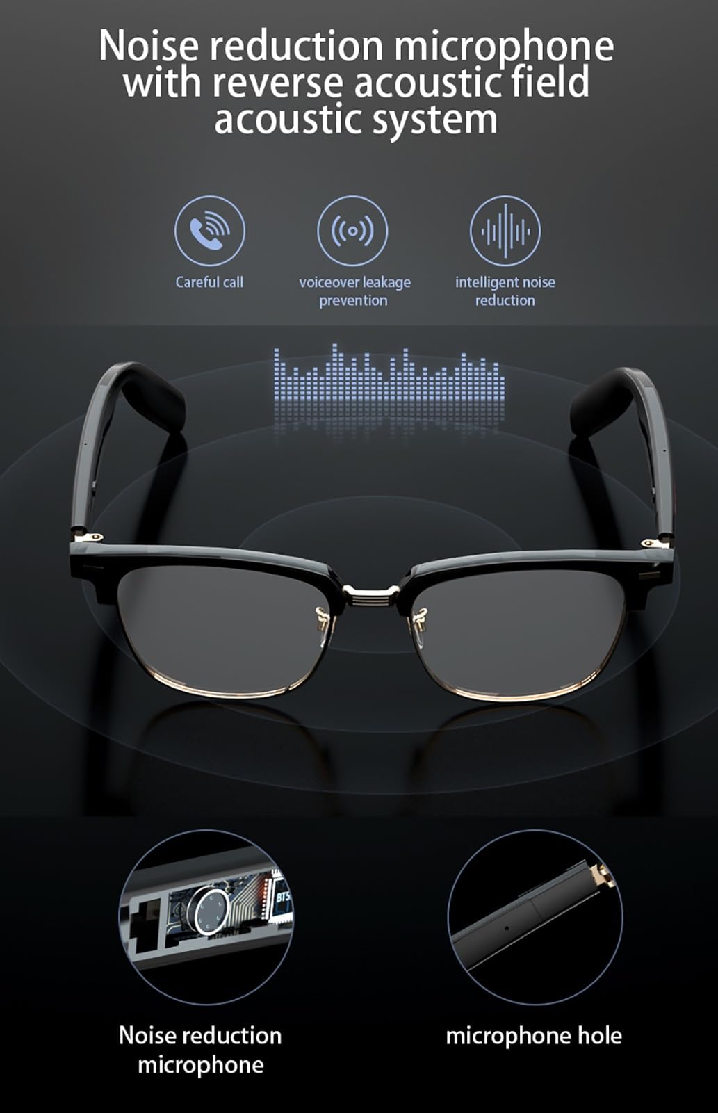 5.3 Occhiali intelligenti accoppiati Bluetooth IP67 Impermeabili per chiamate in vivavoce e musica Occhiali da sole con protezione UV esterna...