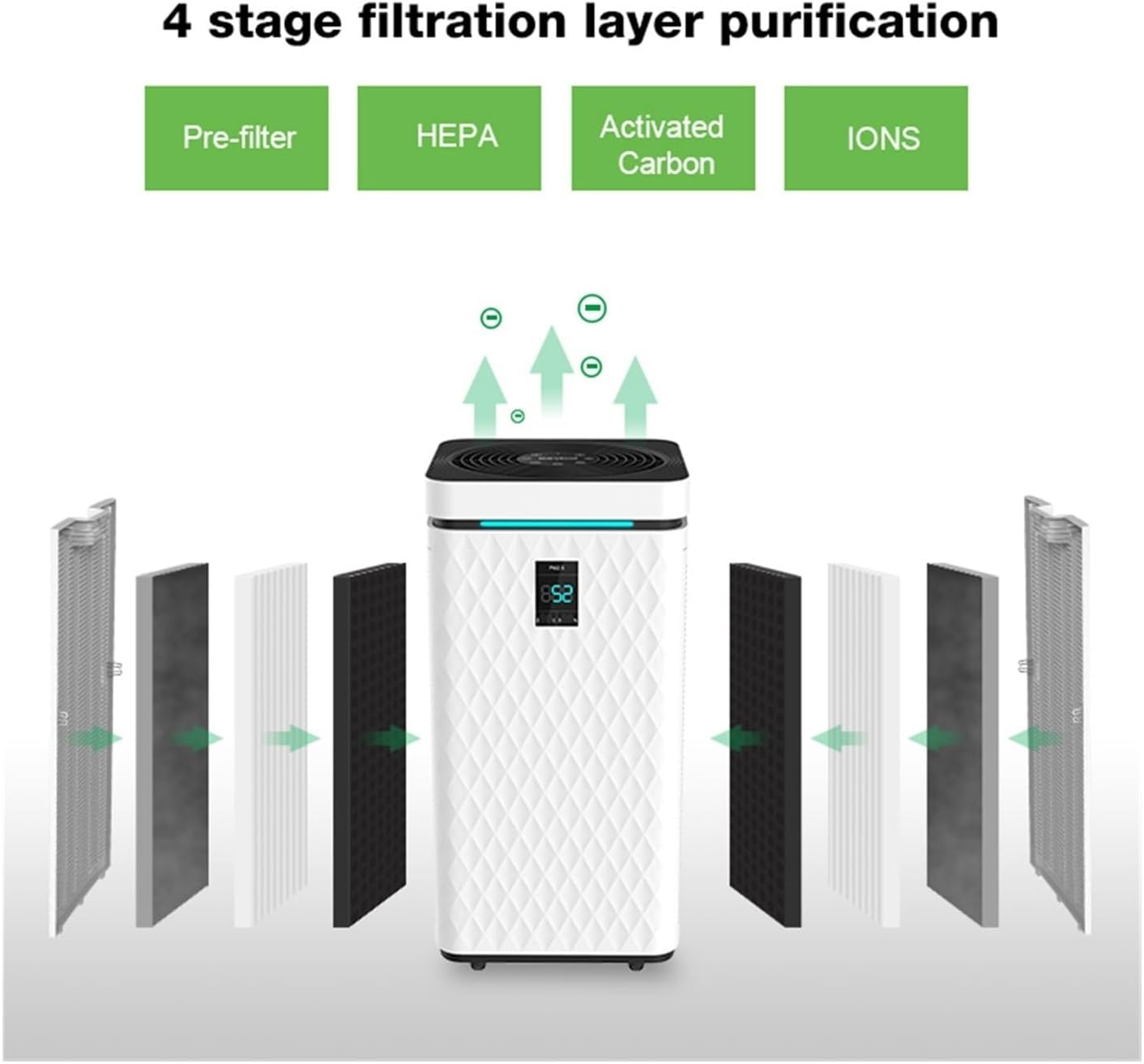Smart Home Air Purifier with HEPA Filter and WiFi Control for Indoor Air Quality Improvement(US)