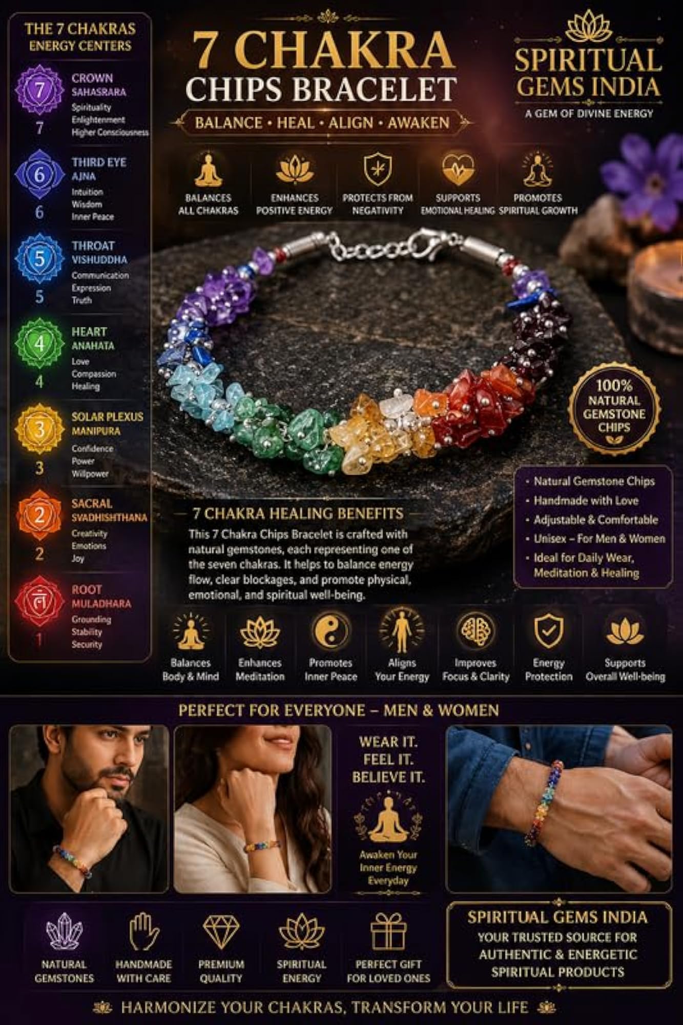 7 Chakra Chips Bracelet Combo Set for Women and Men
