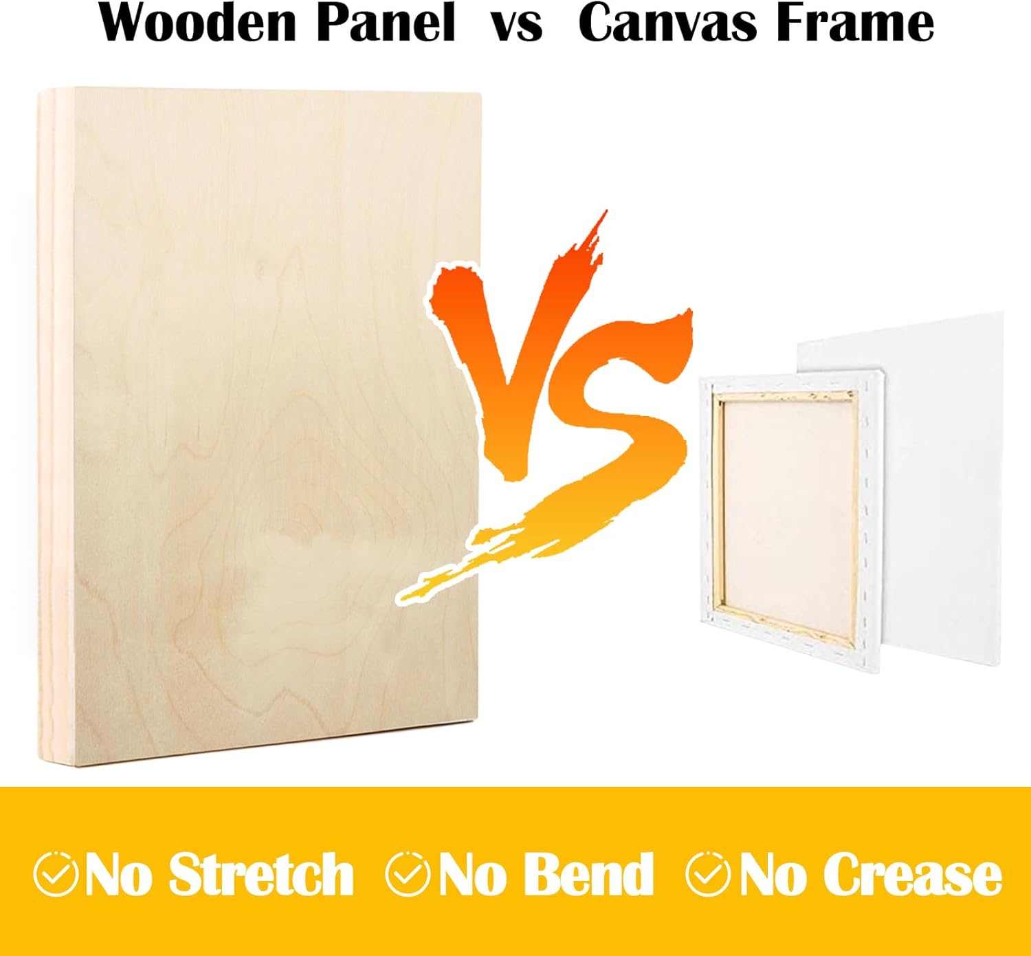 Falling in Art 2 Pack Unfinished Wooden Canvas Panels, 36x48 Gallery Birch Wood Panels Kit, 1 1/2" Deep Art Cradle Boards for Acrylic Painting, Pouring and Burning