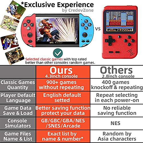 Credevzone Handheld Game Console 4.3 Inch Retro Handheld Games Consoles Built-In Classic Games Rechargeable Battery Portable Style Hand Held Game System #TOP4