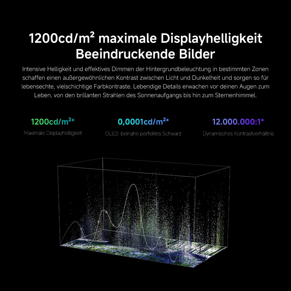 XIAOMI TV S Mini LED 55 Zoll (140 cm), 4K UHD Smart TV, 144Hz (240Hz Game Boost Mode), Dolby Atmos & Vision, HDR10+, Triple Tuner, DVB-C/S/S2/T/T2, Google TV, MEMC, Airplay, Google Assistant