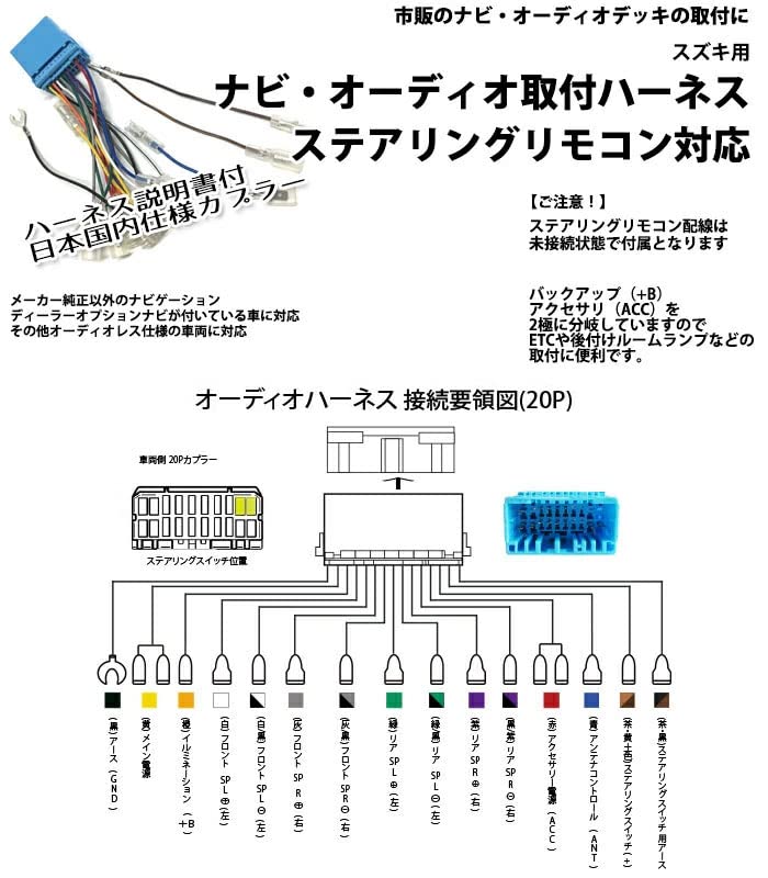 Amazon | [Rn1292-4]スズキ ステアリング リモコン対応 オーディオ
