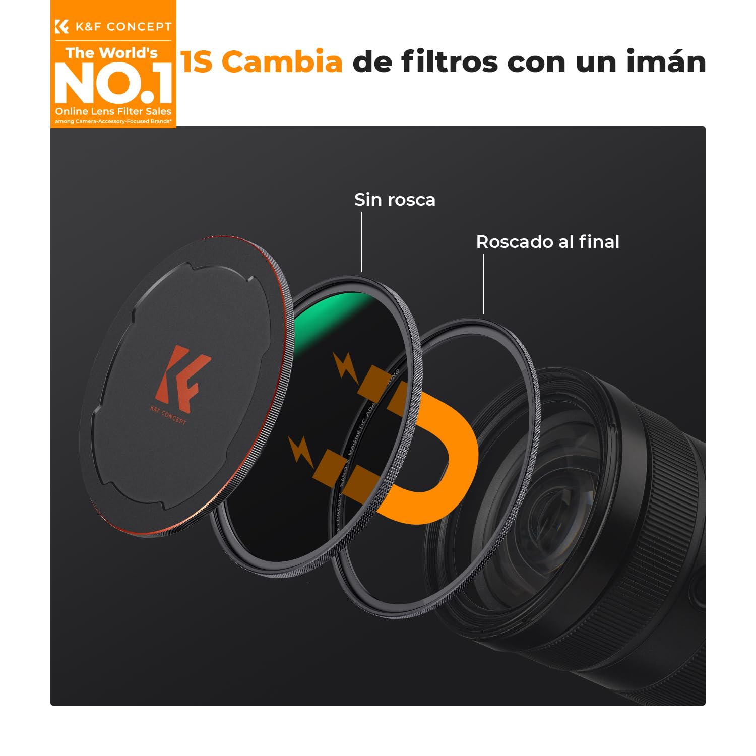 K&F CONCEPT Nano-Xcel 82mm Kit de Filtro Magnético CPL+ND8+ND64+Tapa | Magnetic Filter Quick Swap System Filtro Polarizador, Densidad Neutral 8, ND64, Anillo de Adaptador, Tapa para Lente - FU02