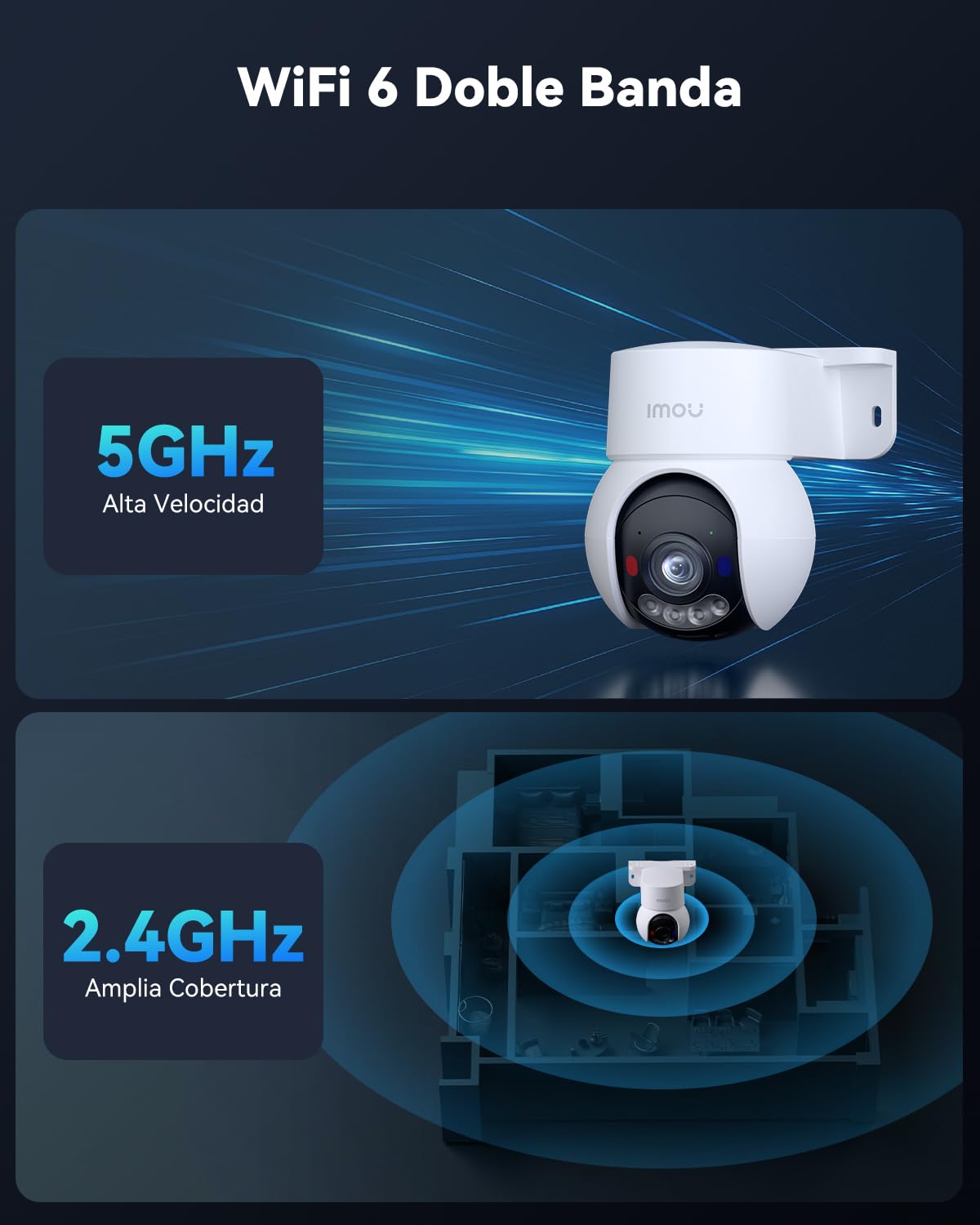 Imou 5MP Cámara Vigilancia WiFi Exterior 360°, PTZ Cámara IP Vigilancia de Seguridad, AI Detección de Humana, Seguimiento Automático, Sirena, Visión Nocturna Color 30M, Audio Bidireccional, Talos