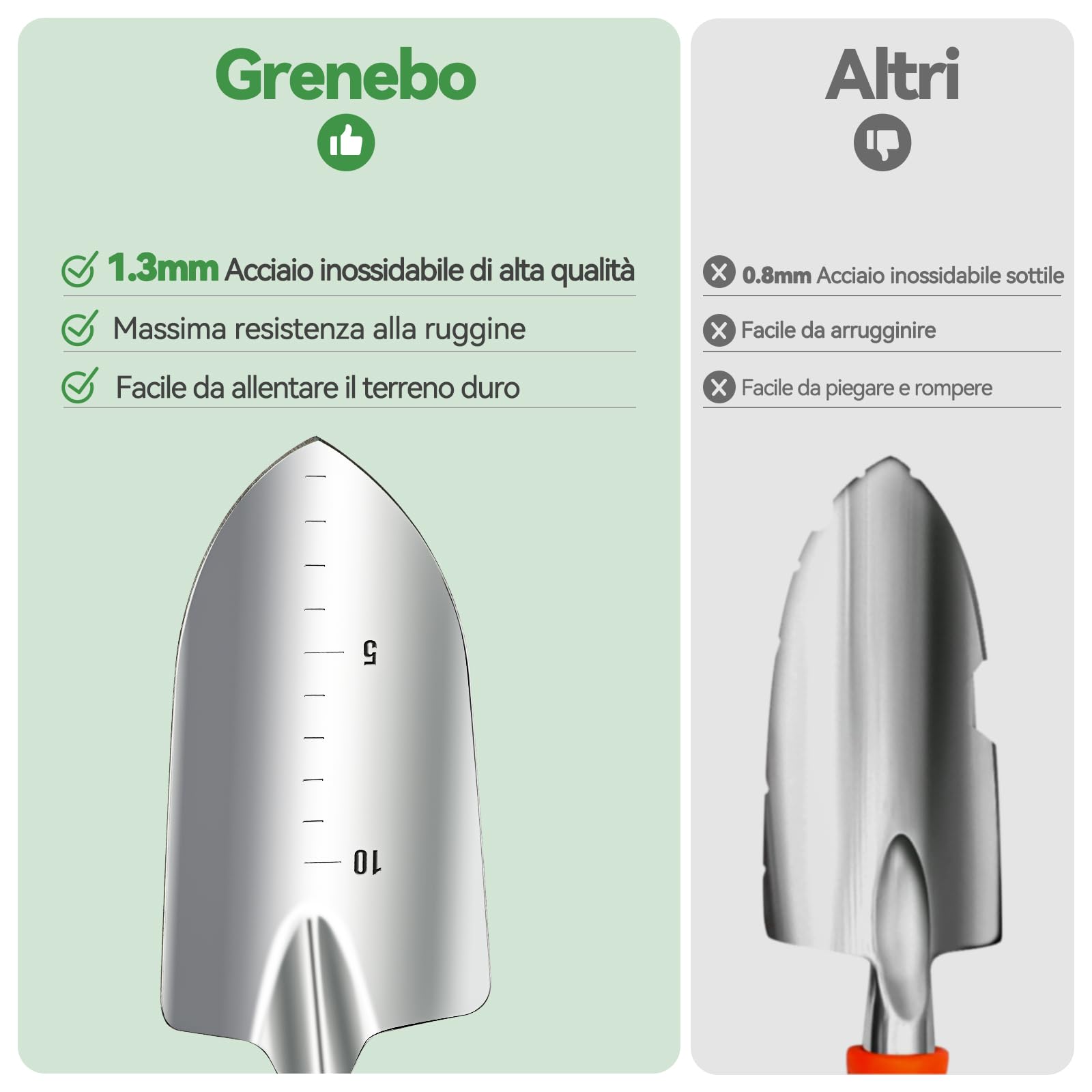 Grenebo Set di Attrezzi da Giardinaggio, 9 Pezzi Pesanti Attrezzi Giardinaggio con Cesoie da Potatura e Borsa da Viaggio con Manico XL, Set Giardinaggio Regali da Giardino per Uomo Donna