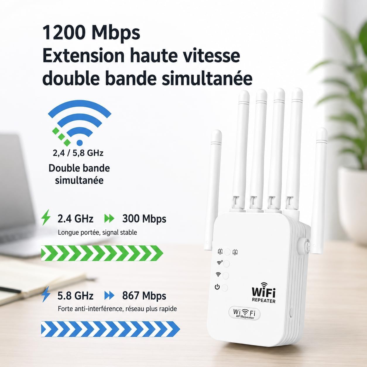 Répéteur WiFi 1200 Mbps Amplificateur WiFi Double Bande 5 GHz & 2,4 GHz avec WPS 6 Antennes 2 Ports Gigabit Ethernet