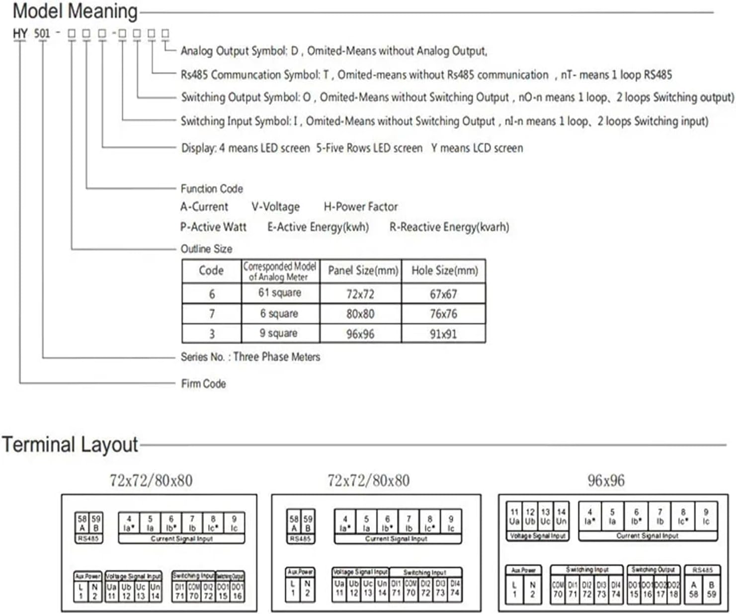Aoleaby HY-501 Model Meaning and Terminal Layout Diagram