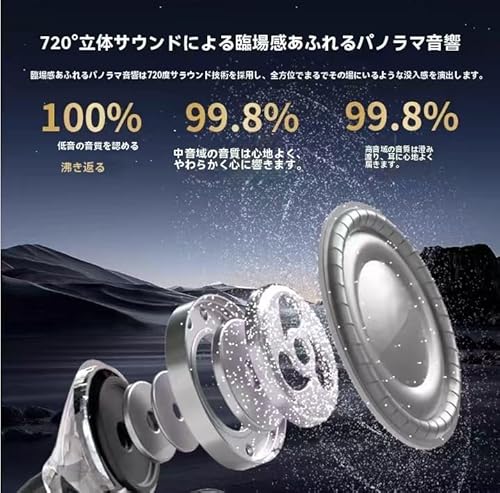 Annekilly イヤーカフ イヤホン 骨伝導 Bluetooth 6.1 空気伝導 耳挟み式 ワイヤレス オープンイヤー 音漏れ抑制 数字LEDディスプレイ 超軽量 Type-C急速充電 小型軽量 Bluetooth Hi-Fi 音質 最高再生時間 48 時間 IP5防水 運動/通勤/学校/オンライン会議に最適Android/Samsung/iPhone スマートフォンに対応