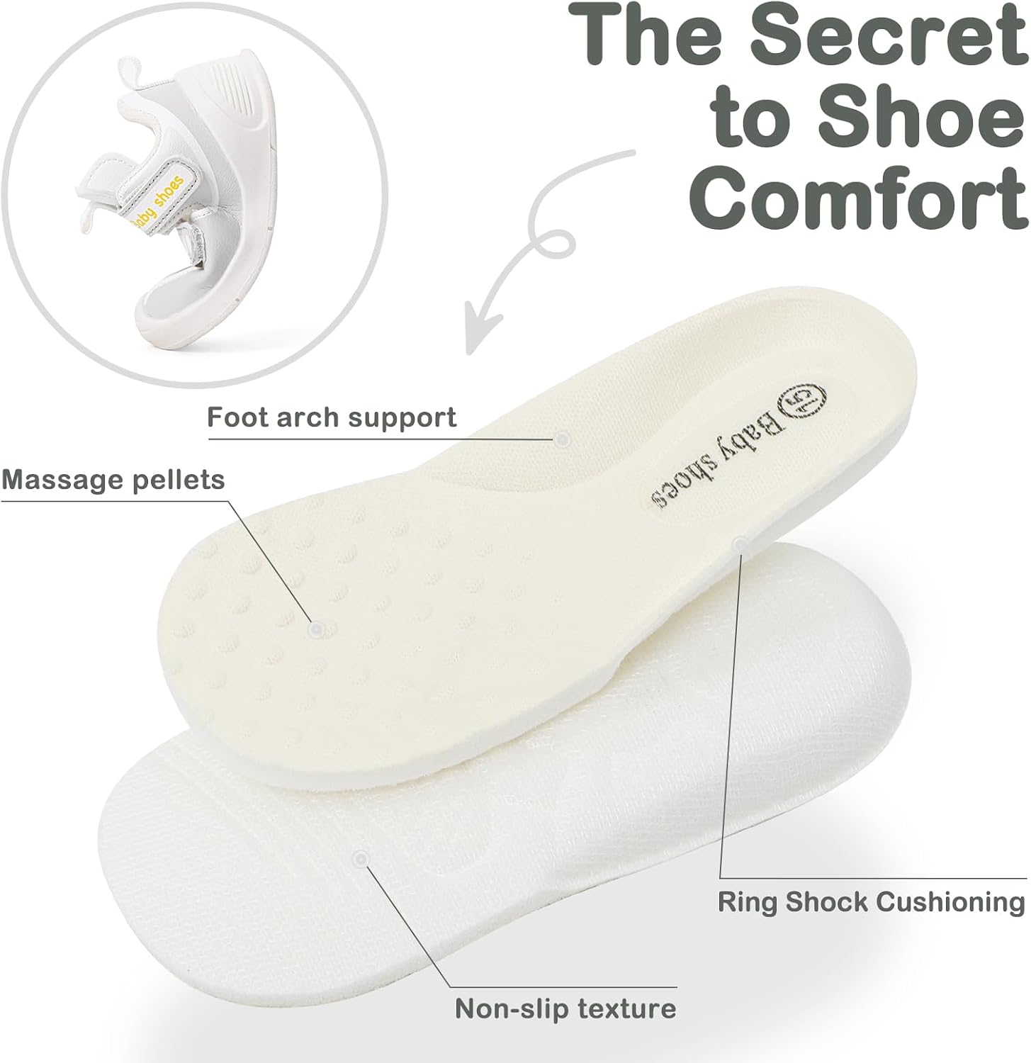 LACOFIA Sandals for Baby Boy Girl Shoes First Steps Summer Shoes Breathable Infant Shoes with Non-Slip Rubber Sole image 5