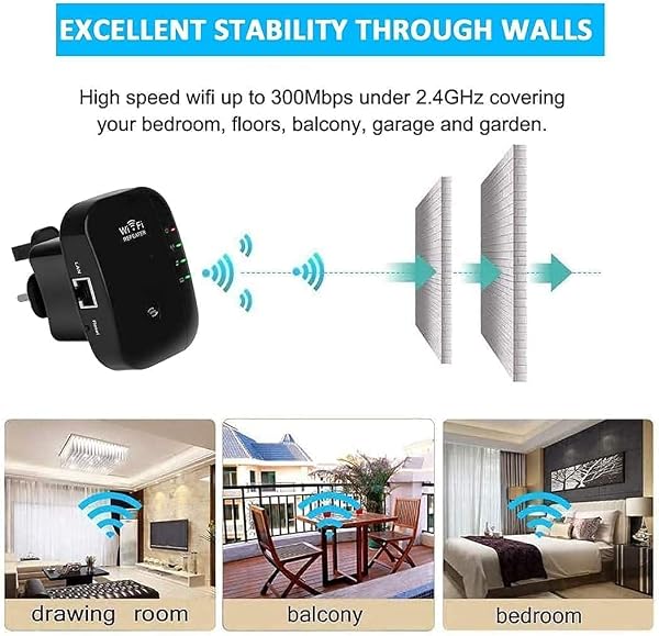 2026 WiFi Extender, WiFi Booster, WiFi Repeater, Covers Up to 3000 Sq.ft and 45 Devices, Internet Booster - with Ethernet Port, Quick Setup, Home Wireless Signal Booster, UK Plug - 2