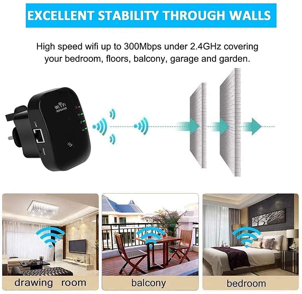 2026 WiFi Extender, WiFi Booster, WiFi Repeater, Covers Up to 3000 Sq.ft and 45 Devices, Internet Booster - with Ethernet Port, Quick Setup, Home Wireless Signal Booster, UK Plug — view 2
