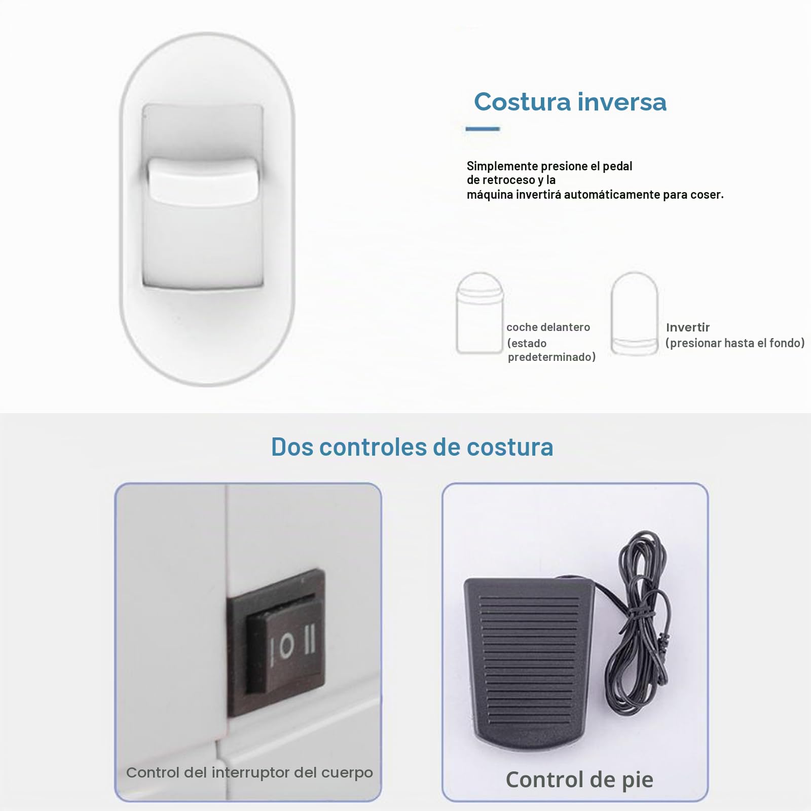 725 Máquina de Coser Eléctrica, Lámpara Integrada y 12 Tipos de Puntadas Diferentes, Mini Máquina de Coser Portátil para Principiantes, Fácil de Usar, Ideal para Ropa, Telas