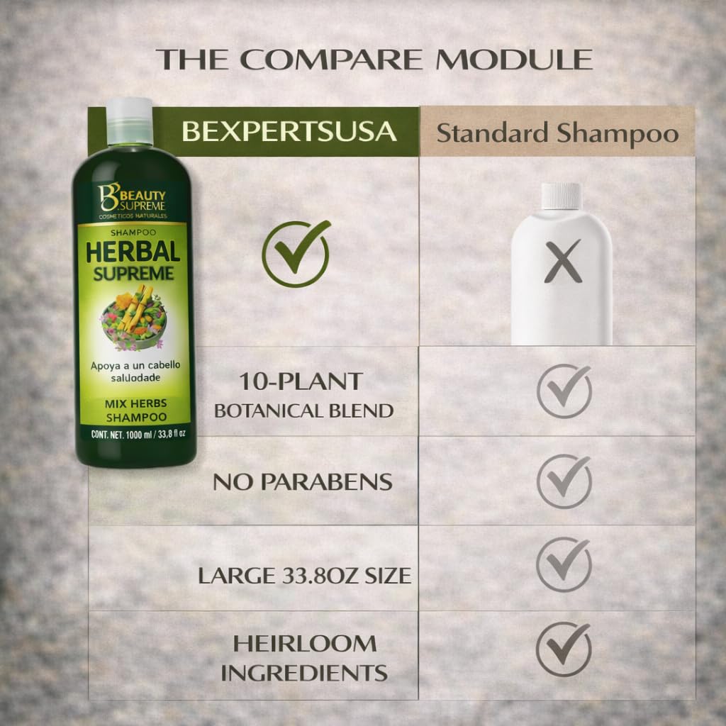 Herbal Shampoo–1000 ml (33.8 fl oz)–W/Tepezcohuite, Nettle, Aloe Vera(Sabila)Neem,Cacahuananche,Rosemary, Jojoba,Horsetail(Cola de Caballo) & more,Natural Botanical Formula–All Hair Types–Paraben-Free