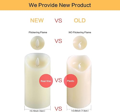 Miniatura 6 de YIWER Velas impermeables sin llama, 15912182427 unidades de velas LED de pilares LED que funcionan con pilas, juego de 1 vela eléctrica falsa con