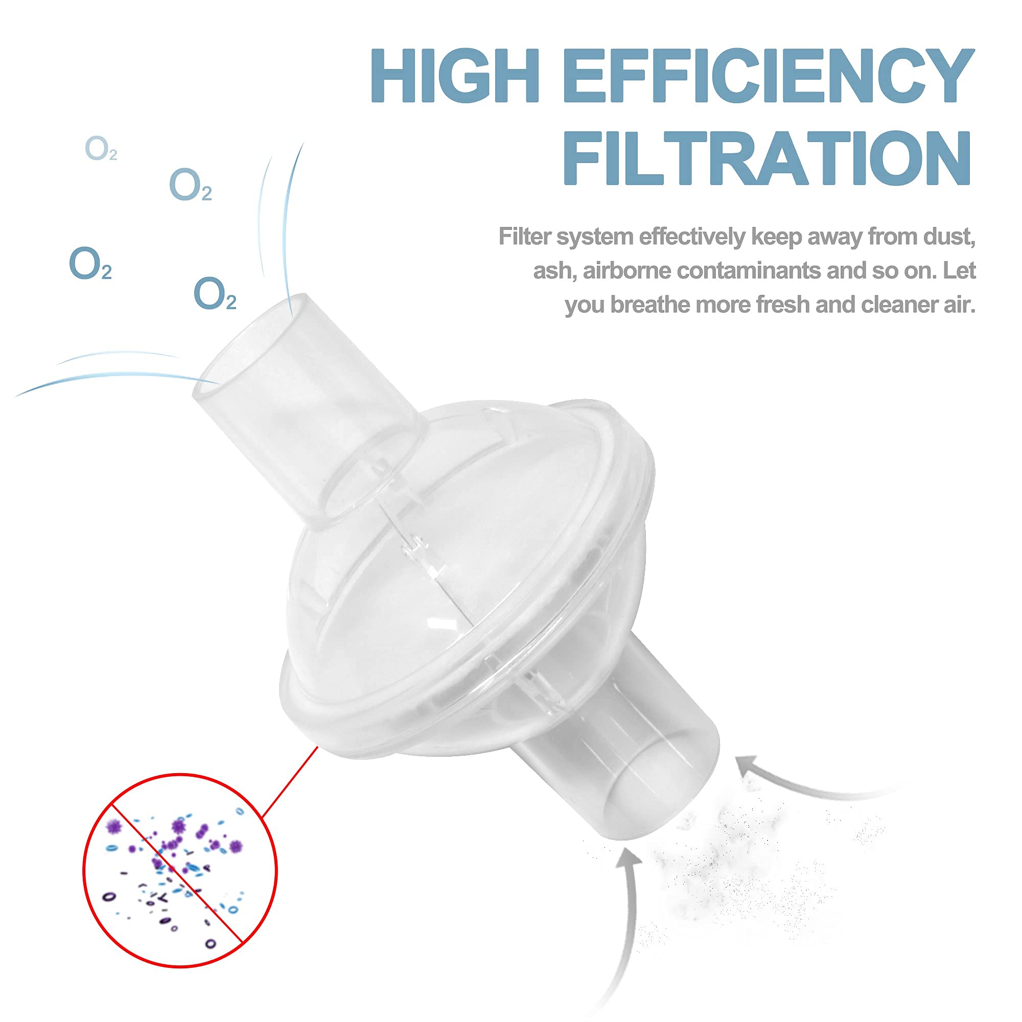 9PACKS in&line Filter for CPAP Units CPAP in&line Filters for