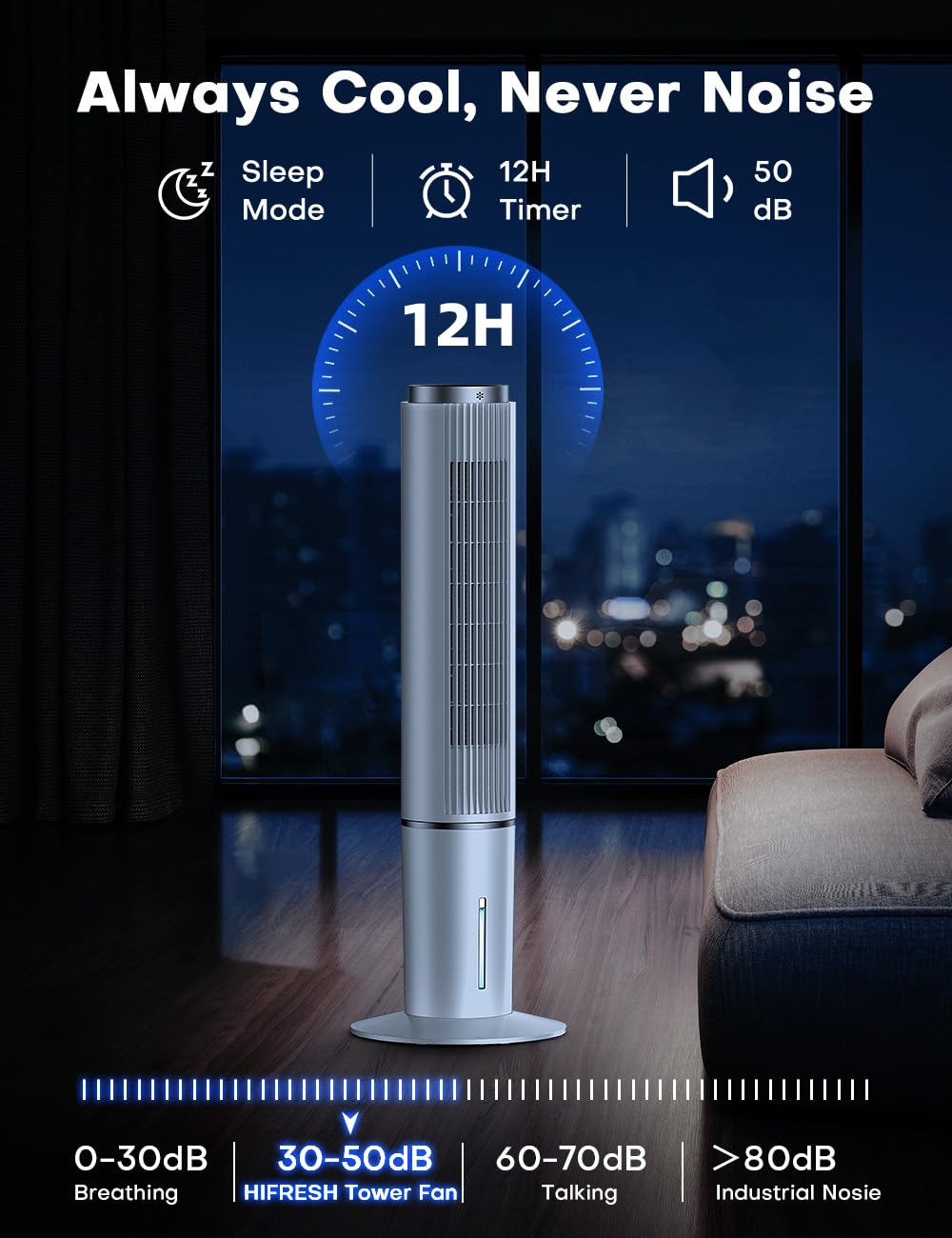 HIFRESH Bladeless Tower Fan - Cool & Quiet -7 HIFRESH Bladeless Tower Fan - Cool & Quiet -7