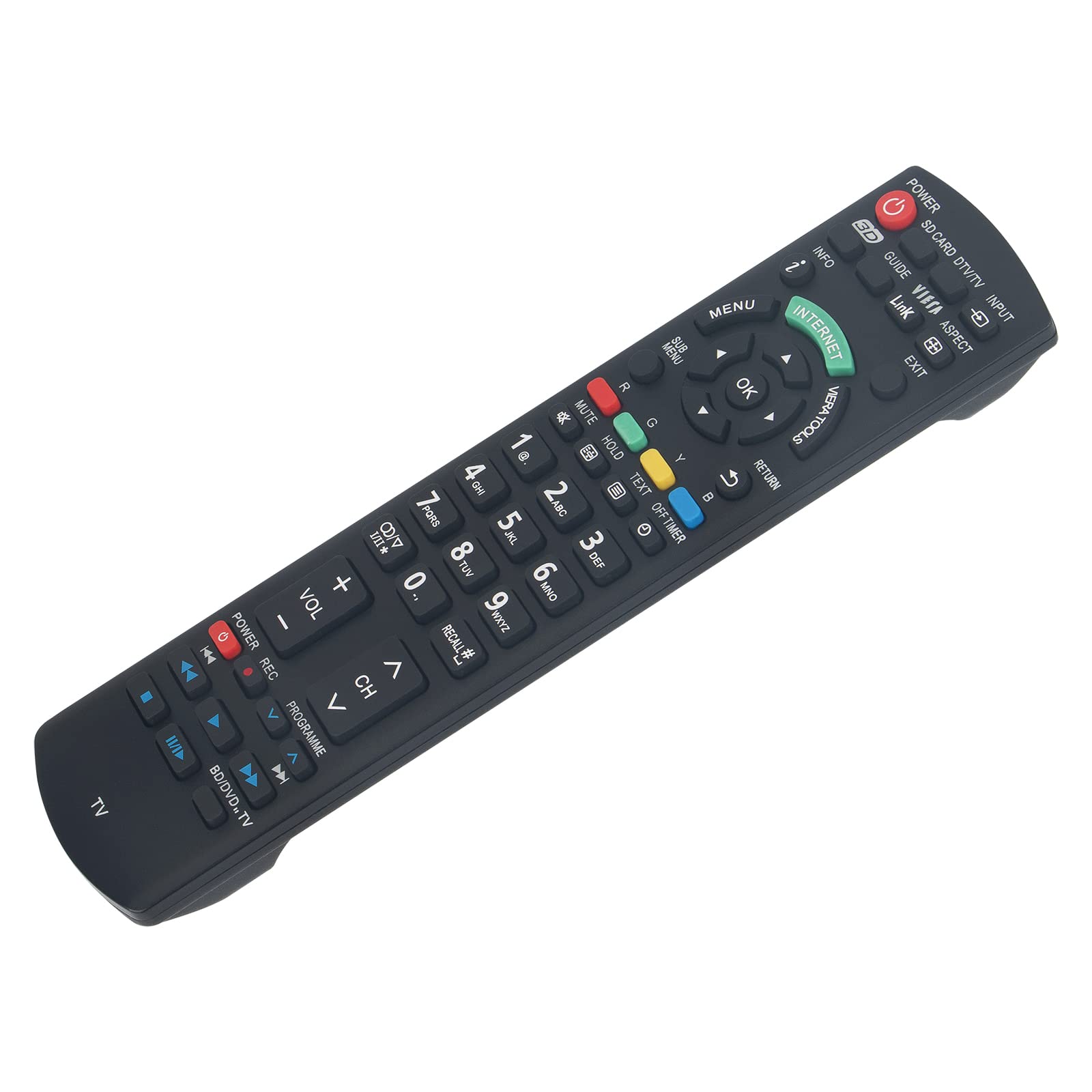 ALLIMITY Telecomando Universale N2QAYB000487 Per TV Panasonic Viera - Sostituisce N2QAYB000239 E 000354 - 3