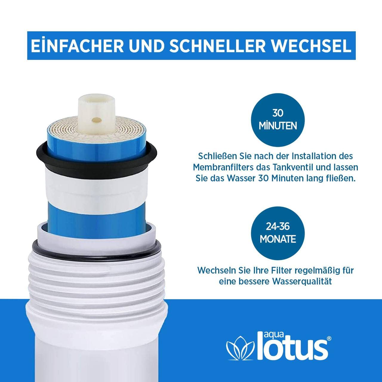 Aqualotus membrana ad osmosi inversa 75,100,150,200,300,400,600GPD (3013-400gpd)