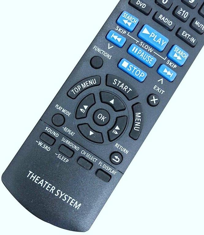 Miniatura 5 de ALLIMITY N2QAYB000694 - Mando a distancia de repuesto compatible con reproductor de discos DVD de cine en casa Panasonic SC-XH170 SA-XH170 SC-XH175