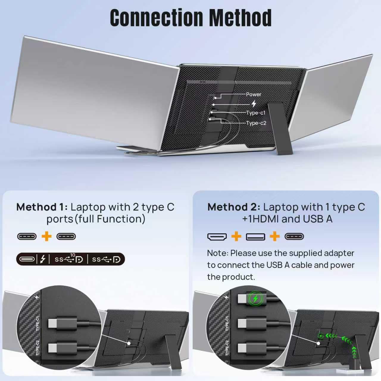 Ecran Portable 15.6”, 1080P FHD Triple Moniteur Portable pour PC Portables, Ultra-Fin Extension d'écran pour PC Portable 13-17,3", Deuxième écran HDMI/USB C Plug&Play pour Win/Mac/Android