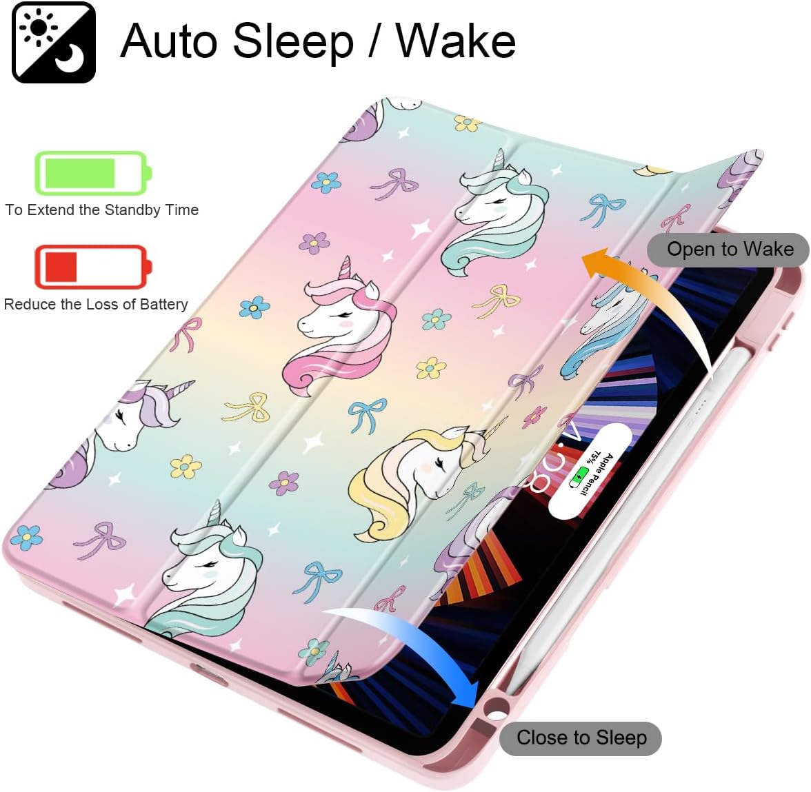 Case for iPad 12.9 Inch (6th/5th/4th/3rd Generation, 2022/2021/2020/2018), Pencel Holder + Trifold Support Auto Sleep/Wake, Transparent Shockproof Back Cover, Rainbow Unicorn