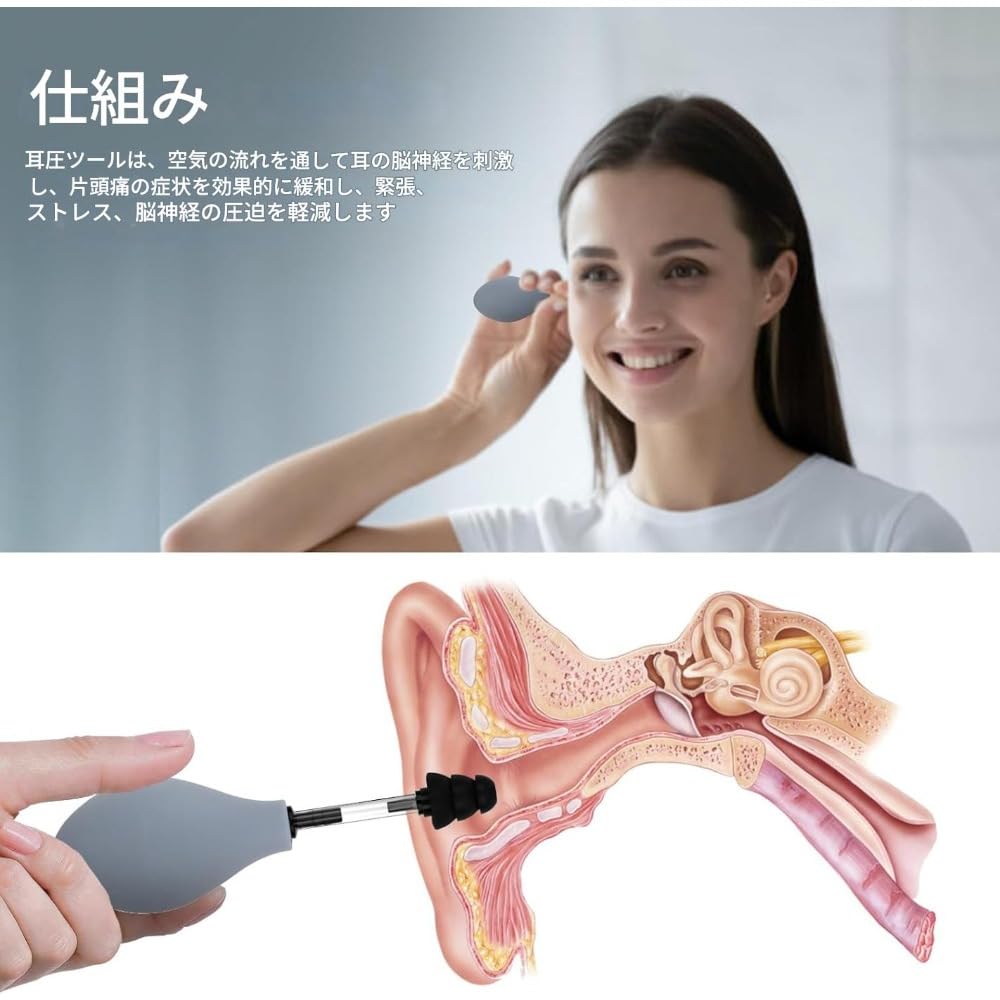 Amazon.co.jp: 「NexPon」 耳圧リリーフデバイス、片頭痛緩和および