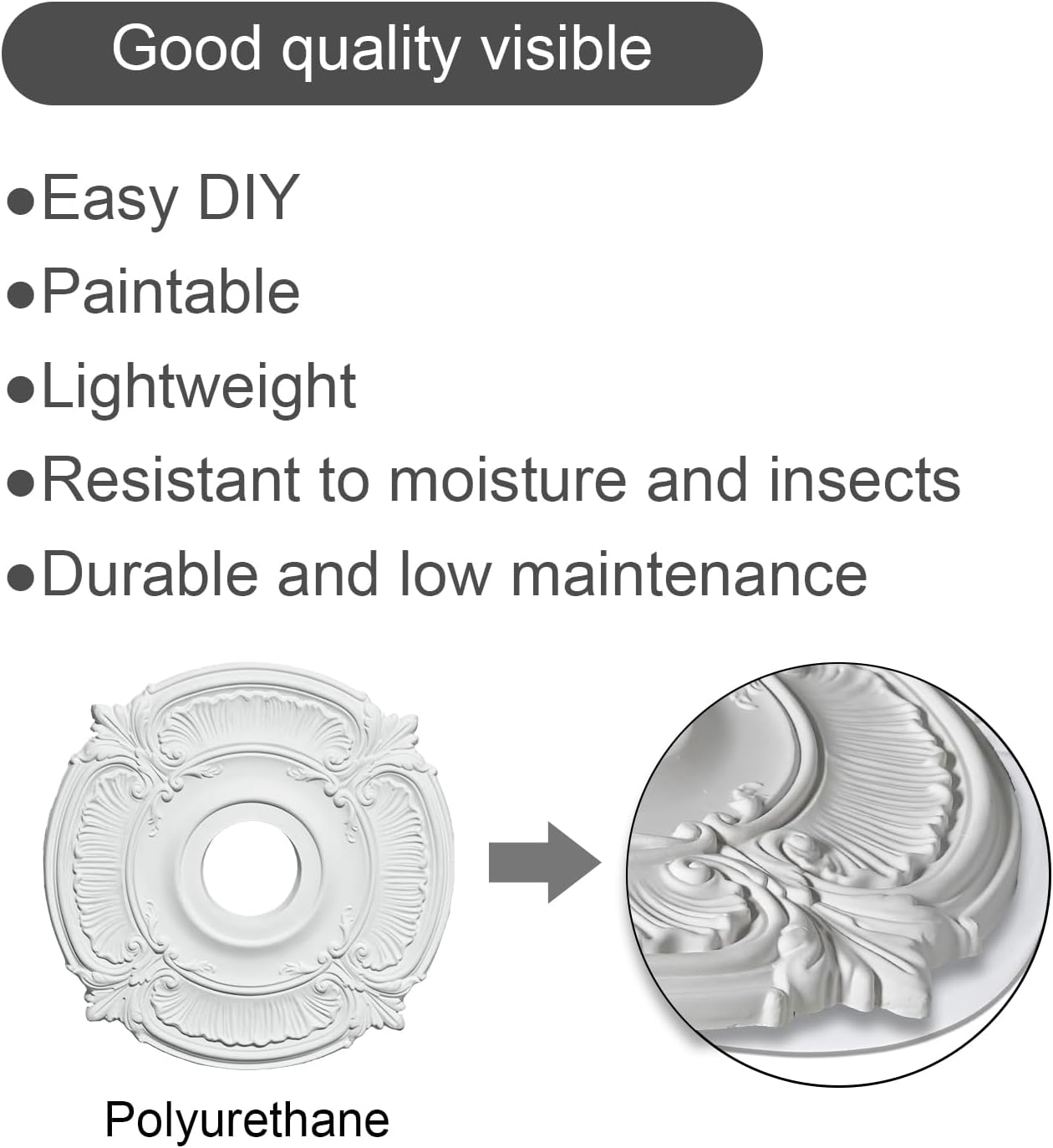 Primed Urethane Ceiling Medallion for Light Fixtures and Ceiling Fans, 18"OD x 4"ID x 1-1/8"P (Fits Canopies up to 7-3/4") White.