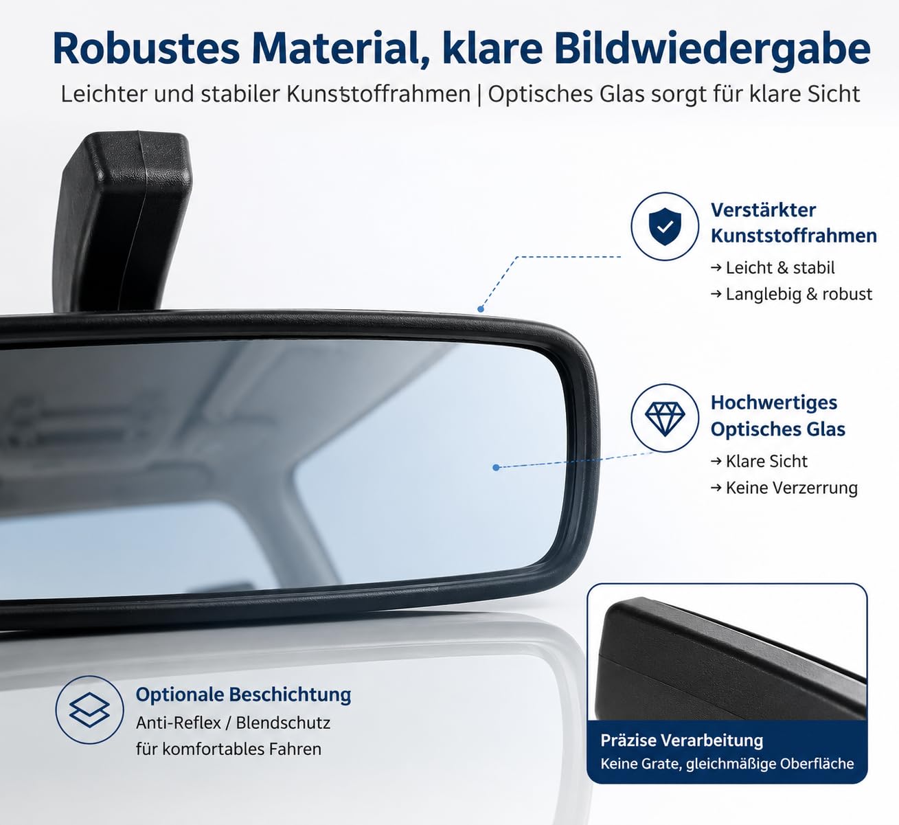 Miroir de Vision Intérieur Sécurité Visuelle Claire pour C3 I C4 I II, Plastique + Remplacement en Verre pour, 1 X Conducteurs de Miroir Intérieur