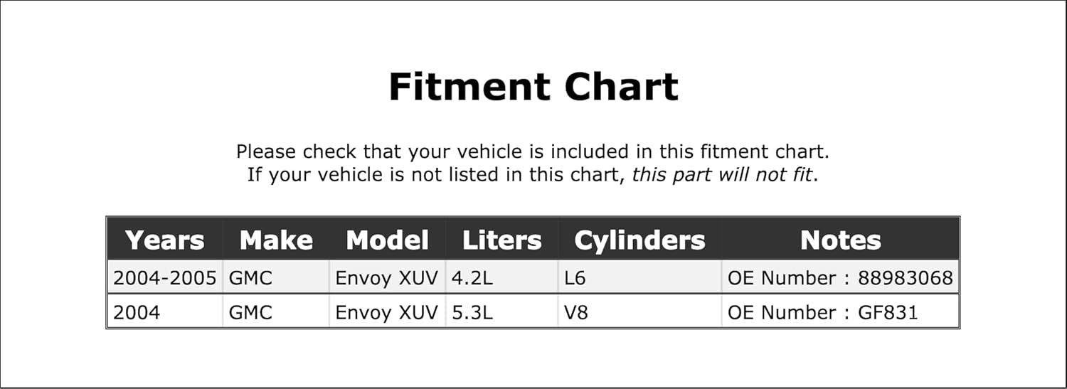 Fuel Filter Compatible With GMC Envoy XUV 2005 2004 P-1603693