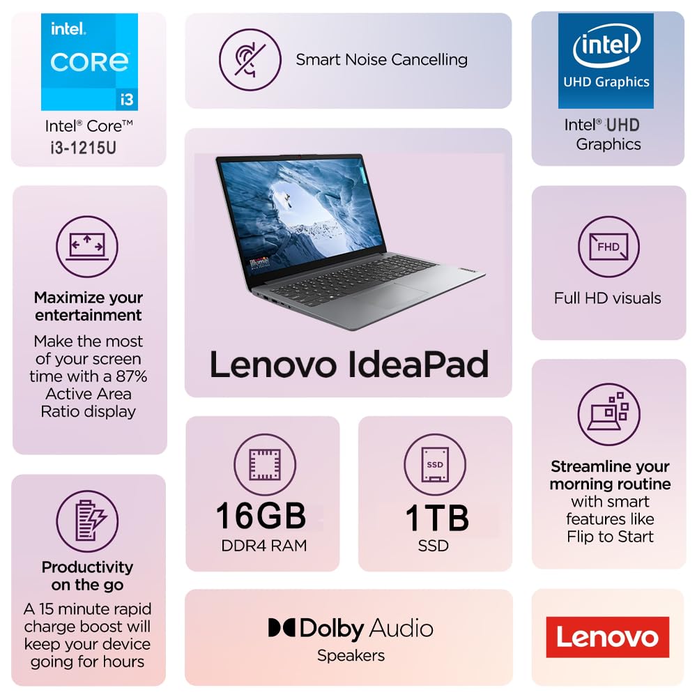 Amazon.com: Lenovo IdeaPad 15.6