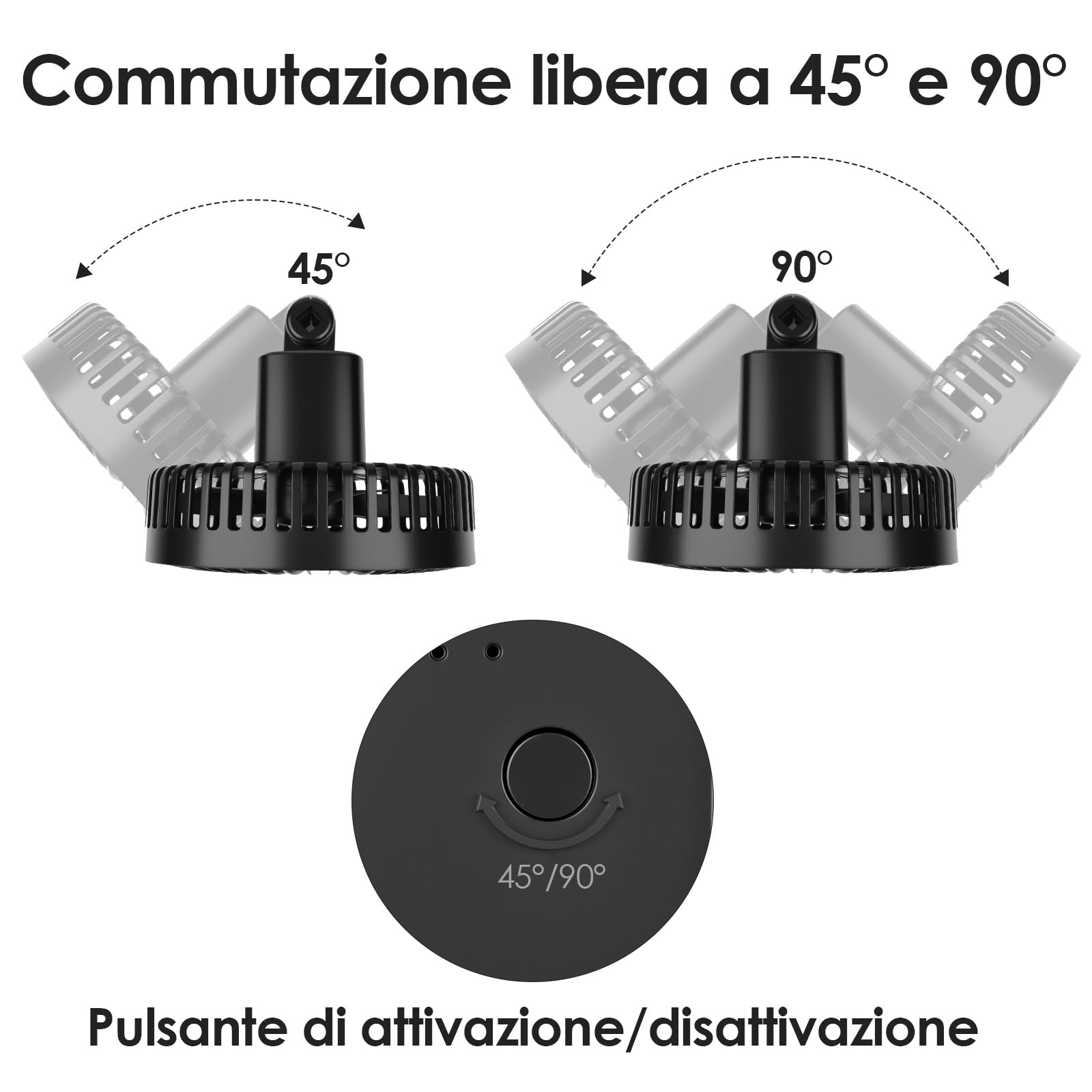 Grow Ventilatore con Clip, 4 Livelli di Velocità, Classe di Protezione IP-44, Motore EC, Ventilatore Oscillante a Morsetto per Growbox/Tenda, Potenza 10W