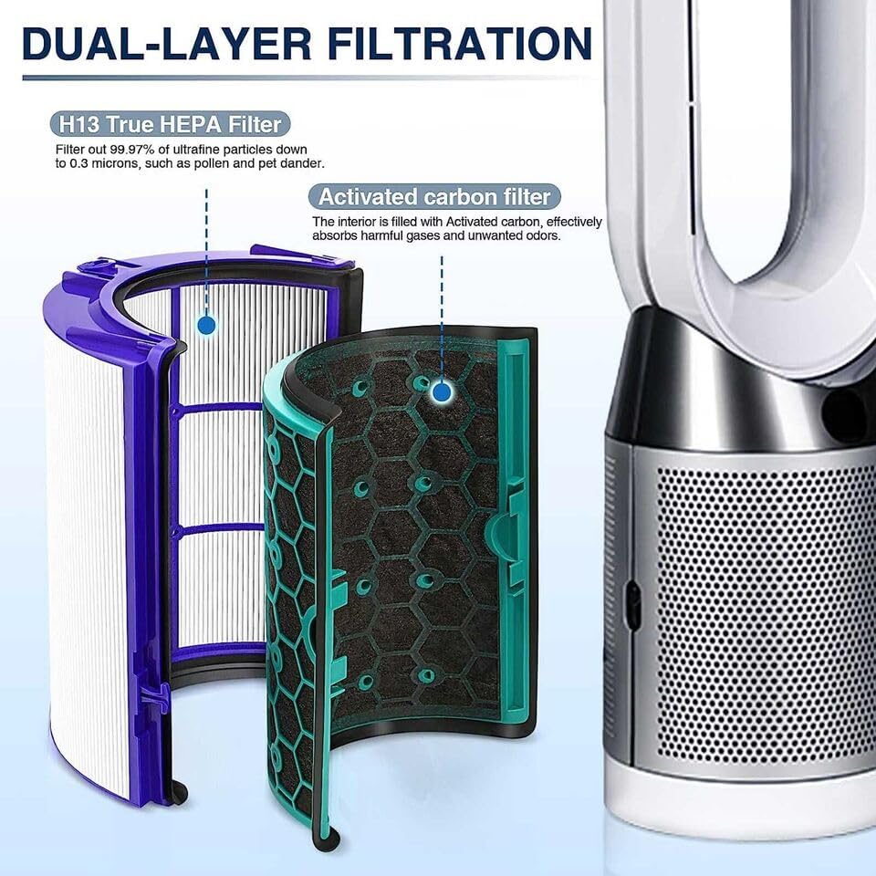 Amazon.com: 1 pcs HEPA filter replacement part # 968708-04 for