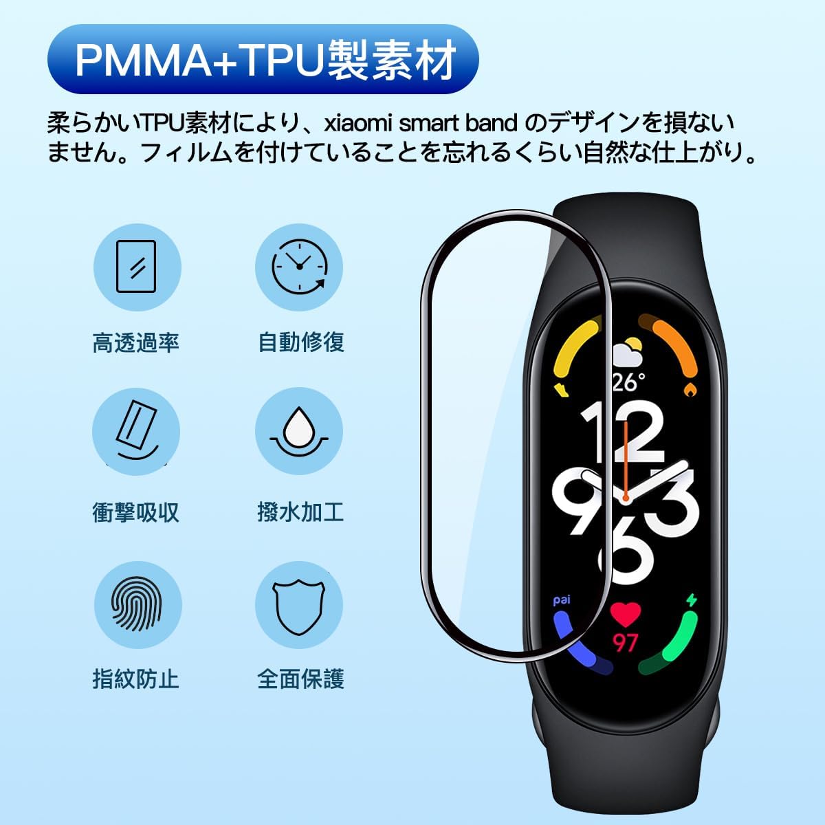 xiaomi smart band 7 pro【ハイドロゲルフィルム 2枚組】 Amazon | 【3枚セット】 対応 xiaomi smart band 7 / band 8 フィルム