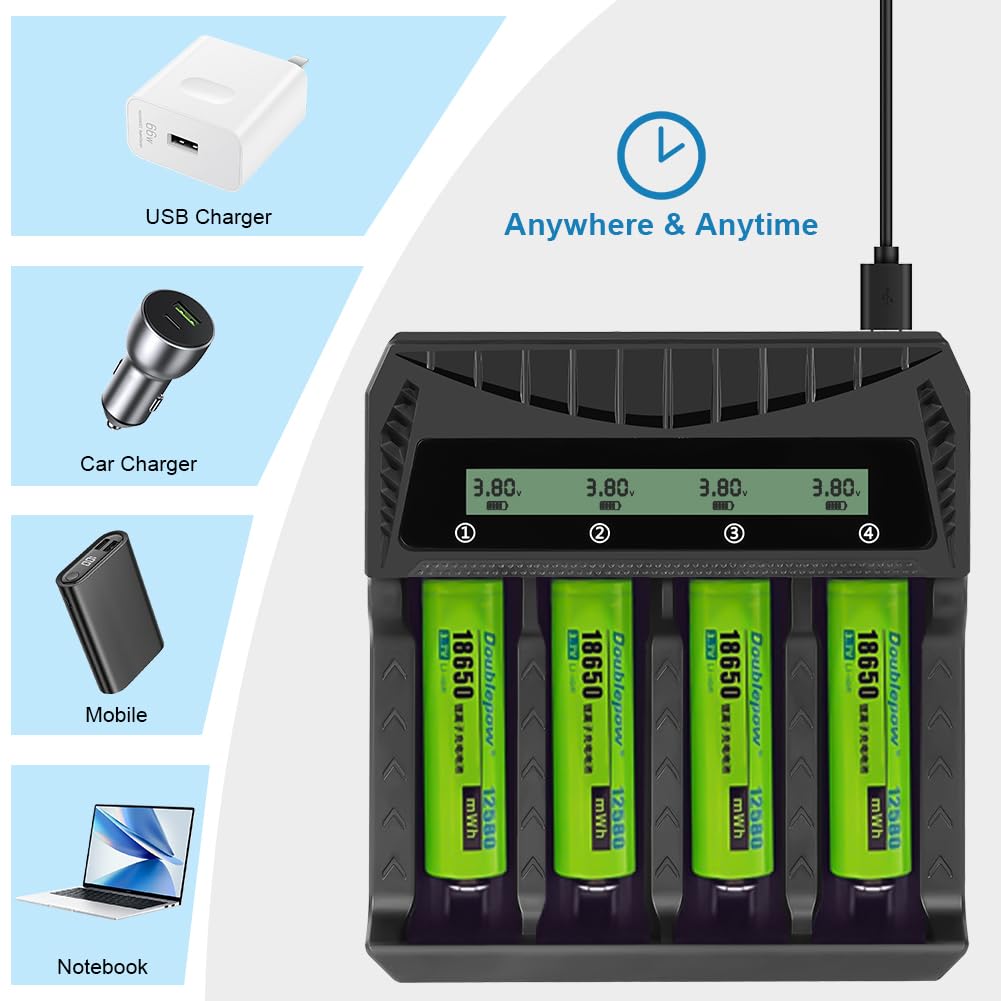 AXFEE Ładowarka akumulatorów 18650, uniwersalna szybka ładowarka do akumulatorów 18650 z wyświetlaczem LCD, 4-gniazdowa ładowarka USB-C do akumulatora, odpowiednia do 21700 26650 16340 18500 14500