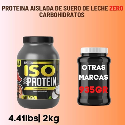 Miniatura 8 de BIOTECKPHARMA  Proteína ISO Sabor Crema de Coco... (Crema de Coco, 4.4 lbs)