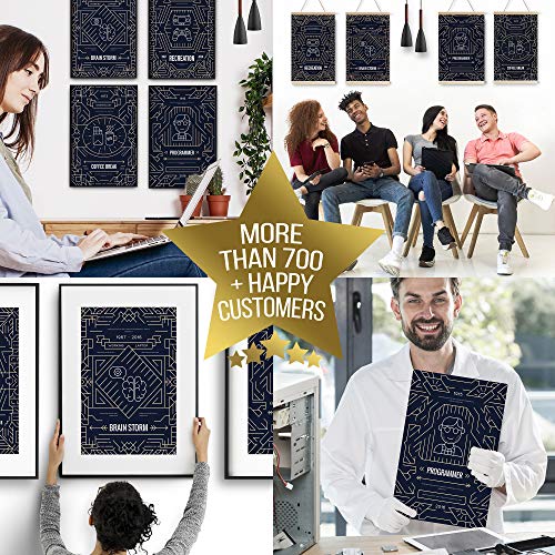 Minimalist Design Posters for a Technological Environment - Make Your Work Area a Place for Geniuses with These High Tech Prints - Wall Art Decor with Double Sided Mounting Tape - Best Gift for Geeks - Decoration for Nerds - Thumbnail 4
