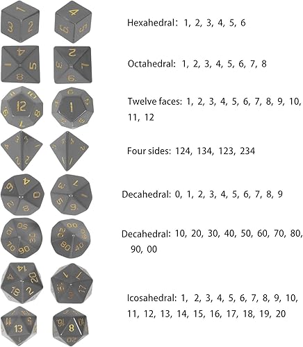 Miniatura 2 de rockcloud Juego de 7 dados poliédricos DND de cristal de cuarzo roca, dados hechos a mano con caja de dados para juegos de mesa RPG MTG, decoración