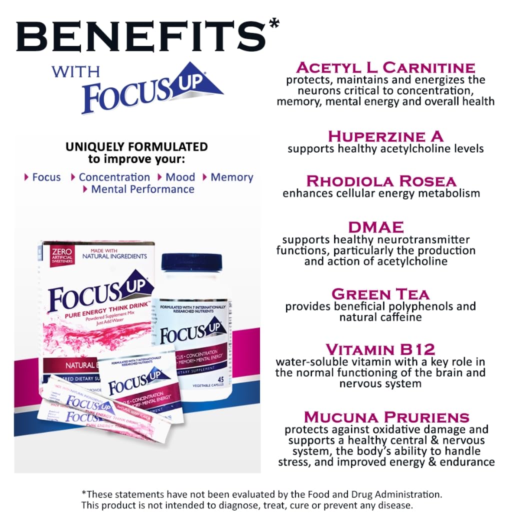 acetyl l carnitine vs dmae FocusUP Think Drink – Natural Energy & Focus Supplement Powder with L-Carnitine, Rhodiola, & Huperzine-A | Brain Support, Mental Clarity & Smooth Energy high potency glutathione Canada