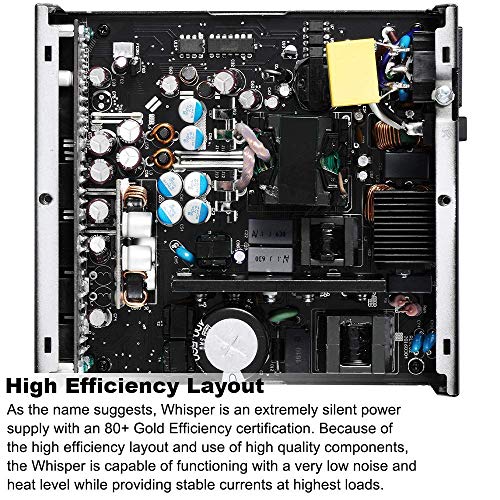 Build My PC, PC Builder, BITFENIX Whisper M 80 