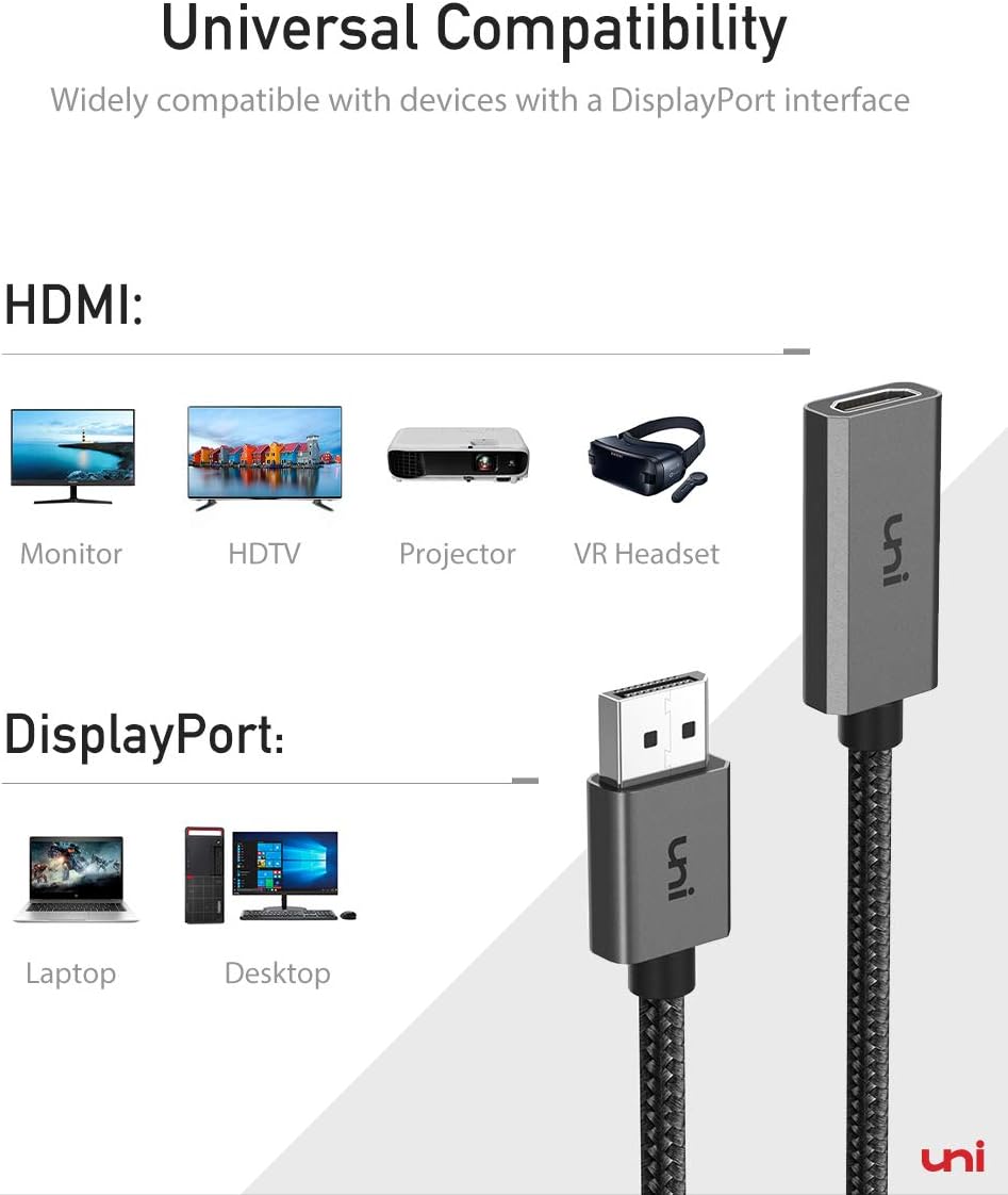 DisplayPort to HDMI Adapter, uni DP to HDMI Adapter (4K UHD ) Uni-Directional Display Port to HDMI Converter Compatible for Lenovo, HP, DELL, GPU, AMD, NVIDIA and More : Electronics