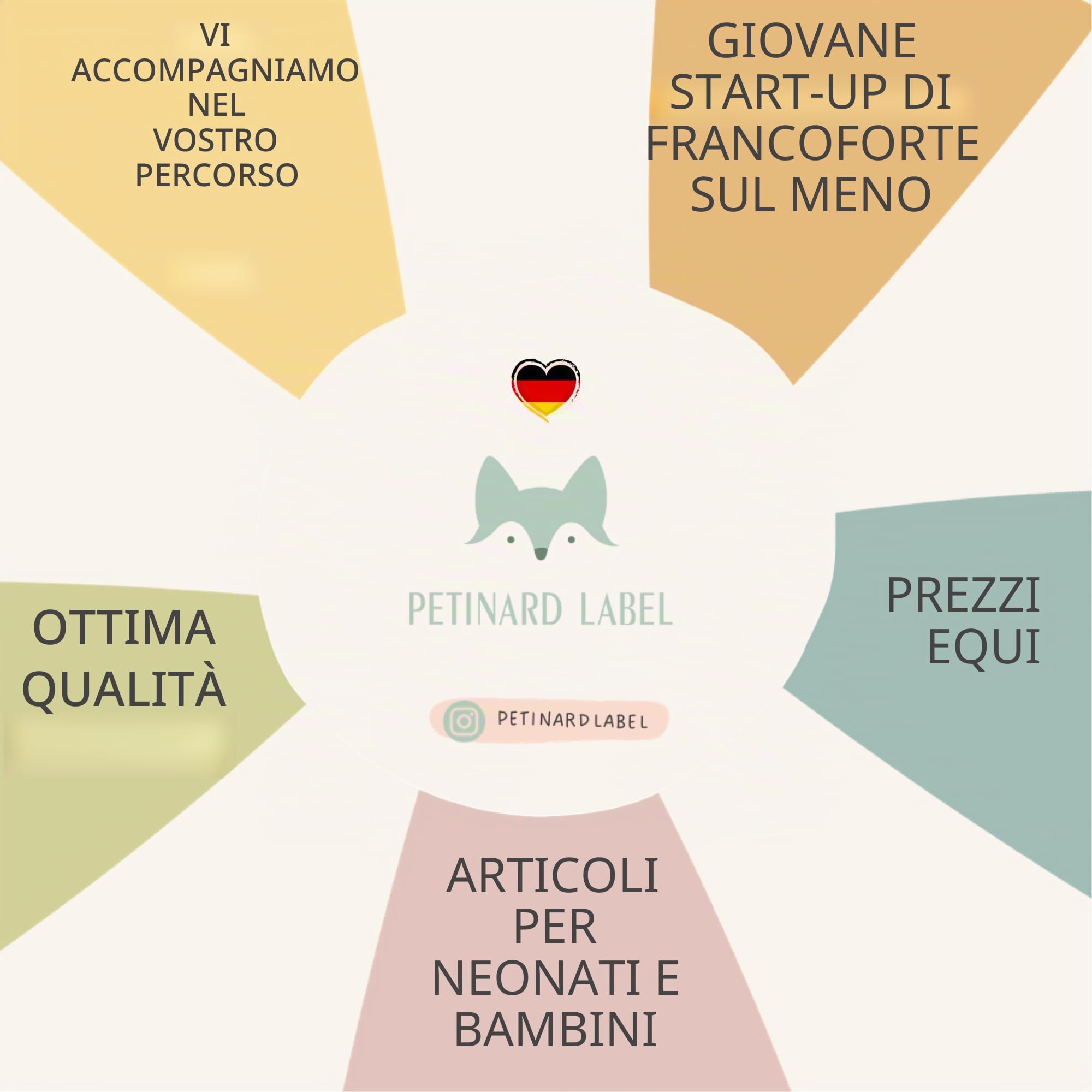Album fotografico per bambini, in cotone biologico, con massaggiagengive e ciondolo come libro dei ricordi, per bambini a partire da 0 mesi, regalo per nascita e per abituarsi per ragazzi e ragazze
