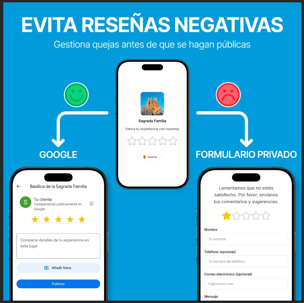 Pack Placa Reseñas en Google NFC y QR + 2 Tarjetas NFC Reseñas en Español | Incluye APP para Responder Reseñas con IA