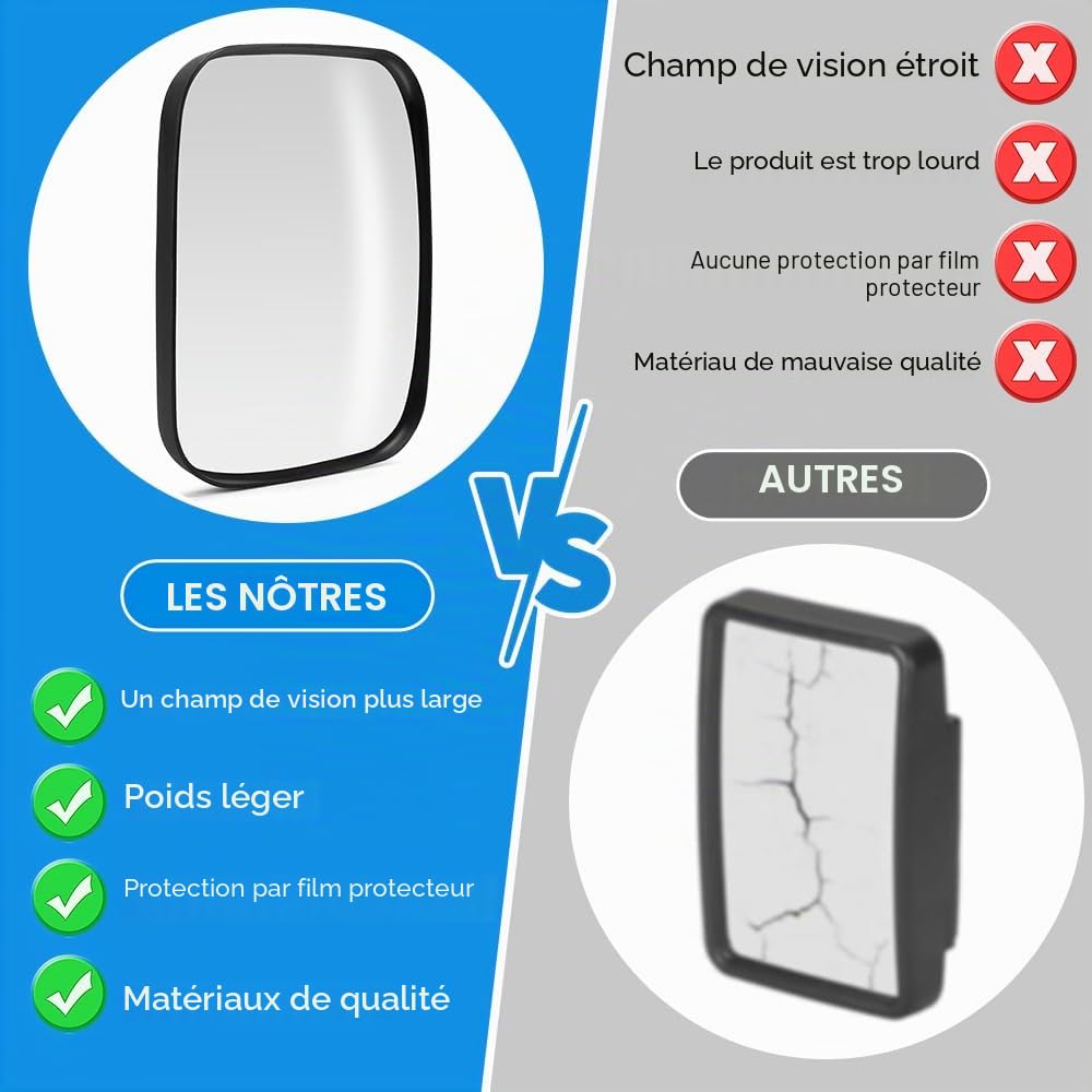 Miroir Convexe, NAVESO 19 x 16 cm Miroir Routier Réglable, Grand Angle Miroirs Sortie Garage pour Allées, Hôpitaux, Magasins, Miroirs de Circulation en Acrylique pour Intérieur et Extérieur